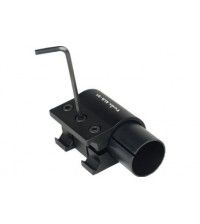 Тактическое подствольное крепление Fenix ALG-01